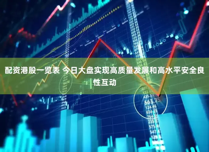 配资港股一览表 今日大盘实现高质量发展和高水平安全良性互动